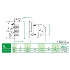 Panasonic 樂聲 FV-15WJ107 6吋 防風雨型窗口式抽氣扇