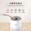 Philips 飛利浦 AC0917 抗敏除甲醛空氣清淨機
