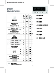 Candy 金鼎 CBUW4854TWM-UK 洗衣8.0公斤 + 乾衣5.0公斤 1400轉 無刷變頻摩打 前置式洗衣乾衣機