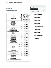 Candy 金鼎 CH473DW4/1-80 7.0公斤 1400轉 薄身前置式洗衣機