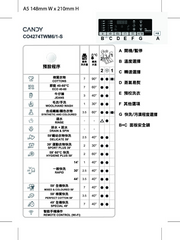 Candy 金鼎 CO4274TWM6/1-S 7.0公斤 1200轉 無刷變頻摩打 420mm薄身前置式洗衣機