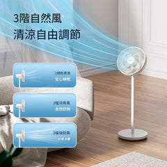 Philips 飛利浦 ACR2164SFA 台地兩用落地扇 (旋轉開關)