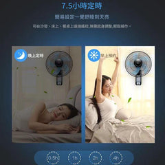 Midea 美的 FW40-11AR 16吋 五葉遙控壁扇