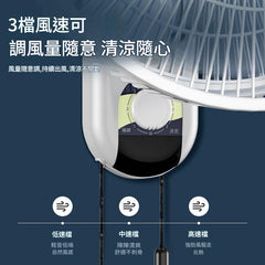 Midea 美的 FWA35UA 16吋 七葉機械壁扇 (拉線式)