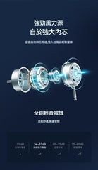 Midea 美的 FWA35UA 16吋 七葉機械壁扇 (拉線式)
