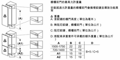 Siemens 西門子 KI42LAFF0K 195公升 iQ500 嵌入式單門雪櫃