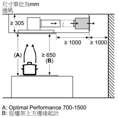 Siemens 西門子 LZ20JCD50 可再生活性炭循環濾網套裝