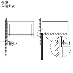 BF525LMS0H