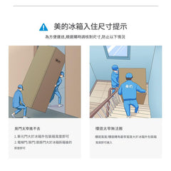 Midea 美的 MR-190E 181公升 極地白 雙門雪櫃