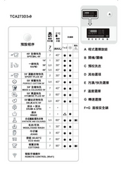 Candy 金鼎 TCA273D3-HK 7.0公斤 1200轉 上置式洗衣機