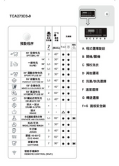 Candy 金鼎 TCA273D3-S 7.0公斤 1200轉 上置式洗衣機