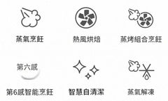 Whirlpool 惠而浦 WMB774152AC 29公升 嵌入式 微波蒸氣焗爐