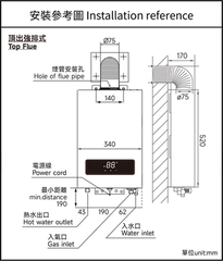 GS12LT