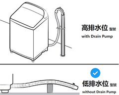 Samsung 三星 WA80CG4545BDSH 8.0公斤 700轉 Ecobubble™ 低排水位頂揭式洗衣機（凡爾賽灰）