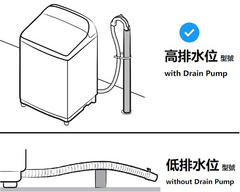 Samsung 三星 WA10C14545BVSH Ecobubble™ 10.0公斤 700轉 高排水位頂揭式洗衣機（耀珍黑）